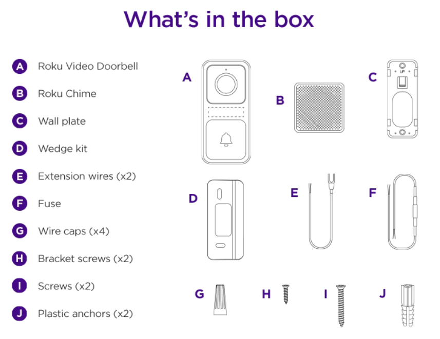 Doorbell Specifications